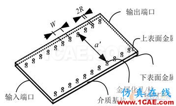 HFSS15在基片集成波導(dǎo)單脈沖饋電網(wǎng)絡(luò)仿真中的應(yīng)用HFSS結(jié)果圖片1