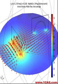 COMSOL仿真大賽來看看-仿真案例欣賞2ansys培訓課程圖片10