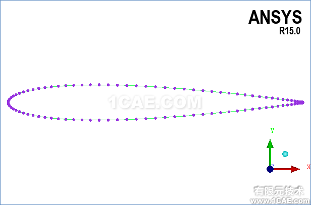 ICEM CFD導(dǎo)入Profili翼型數(shù)據(jù)fluent圖片10