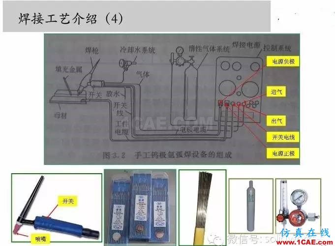 圖文-鈑金各種工序的工藝介紹！solidworks simulation應用技術圖片20