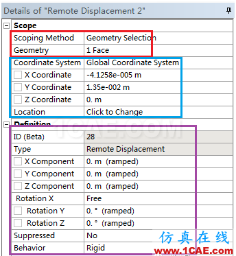 ANSYS Workbench遠(yuǎn)端位移邊（Remote Displacement）界條件的含義ansys結(jié)果圖片1