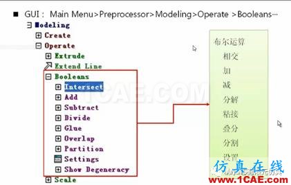 ANSYS布爾運(yùn)算介紹ansys培訓(xùn)的效果圖片1