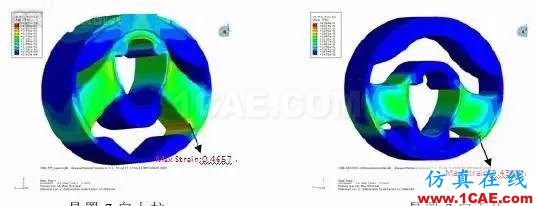 某汽車(chē)動(dòng)力總成橡膠懸置疲勞整改cae-fea-theory圖片5