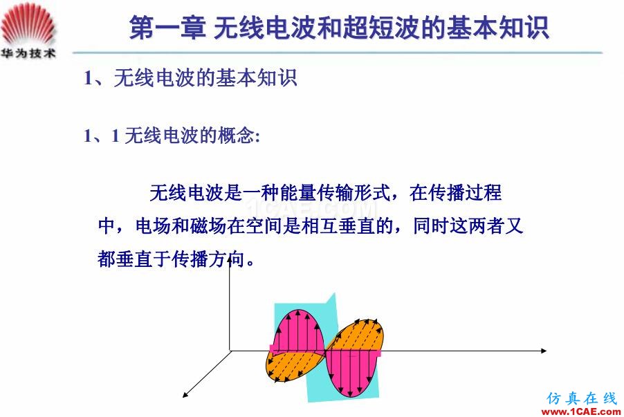 天線-無線電波學(xué)習(xí)超贊的培訓(xùn)資料PDF-來自華為HFSS分析圖片2