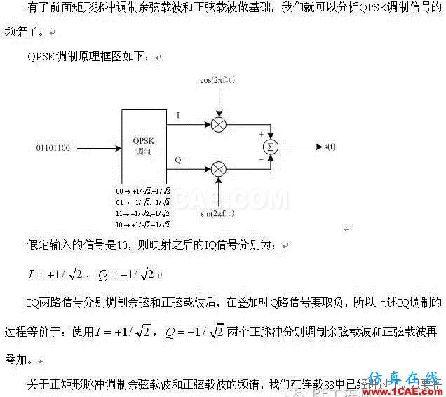 QPSK調(diào)制信號(hào)的頻譜HFSS培訓(xùn)的效果圖片1