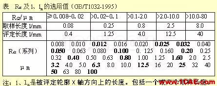 機(jī)械人不可缺少的四大類基礎(chǔ)資料，建議永久收藏【轉(zhuǎn)發(fā)】Catia技術(shù)圖片12