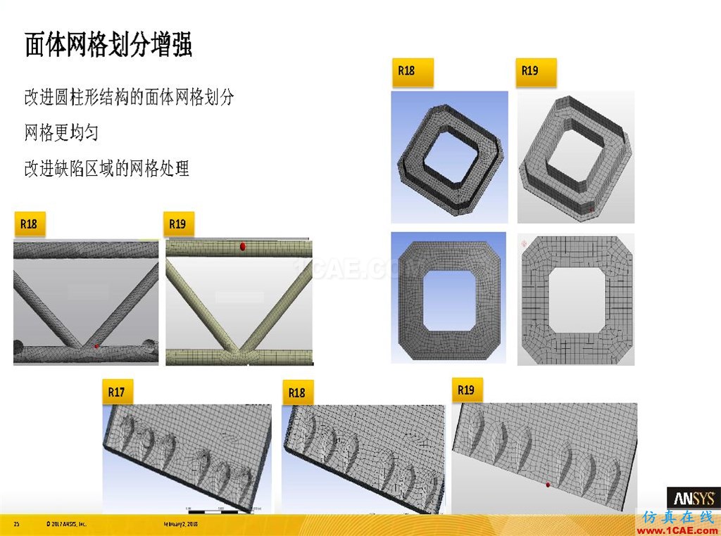 ANSYS19.0新功能 | 結(jié)構(gòu)功能詳解ansys結(jié)果圖片25