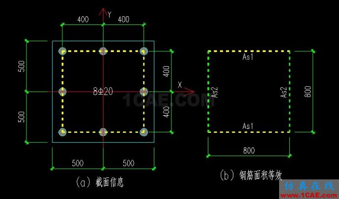 [ABAQUS] 柱截面中鋼筋模擬兩種方法比較