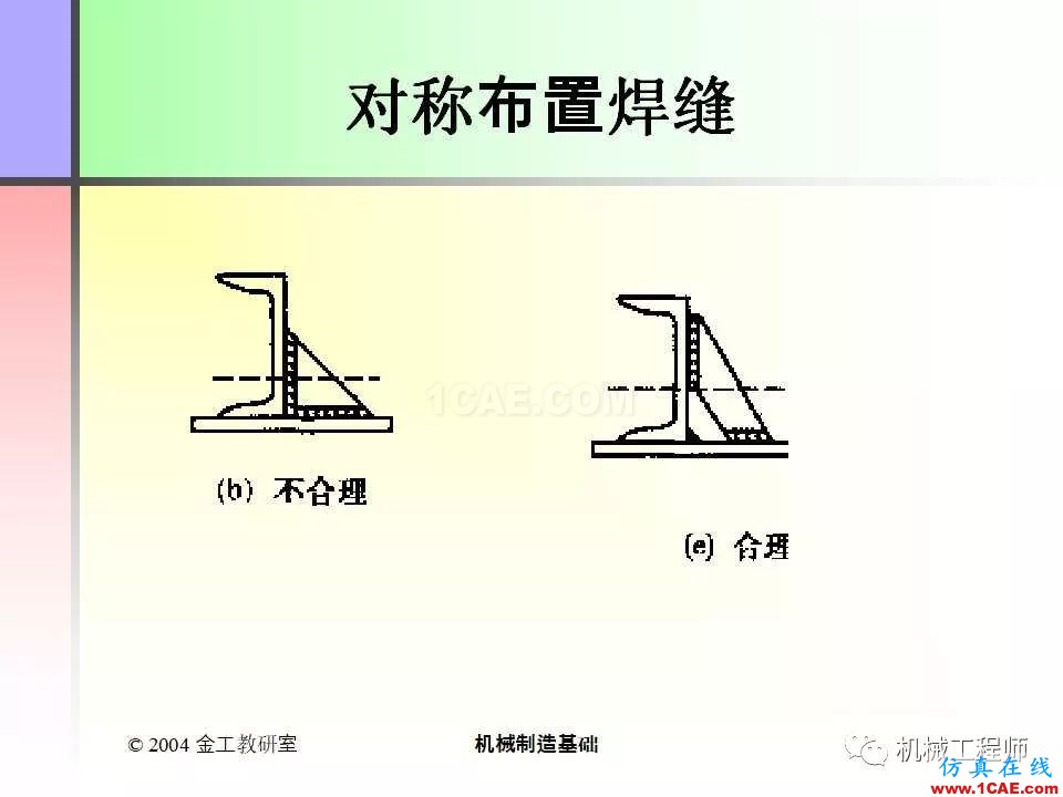 【專業(yè)積累】100頁(yè)P(yáng)PT，全面了解焊接工藝機(jī)械設(shè)計(jì)技術(shù)圖片76