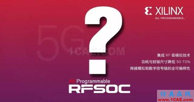 揭秘Xilinx 的RF級模擬技術(shù)：RFSoCansys hfss圖片1