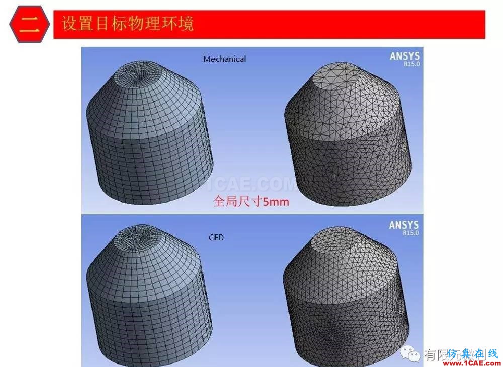 【有限元培訓(xùn)三】ANSYS-Workbench網(wǎng)格劃分ansys仿真分析圖片11