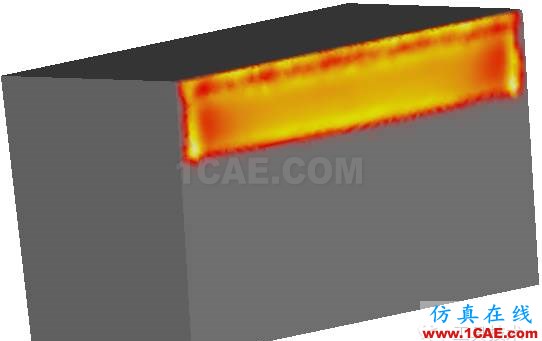 平面拉刀磨損有限元分析ansys分析案例圖片10
