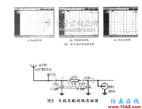 新型藍牙PIFA天線設計