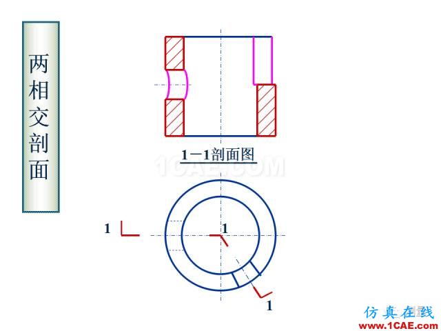 剖面圖與斷面圖的圖樣畫法基礎(chǔ)教程【AutoCAD教程】AutoCAD分析圖片26