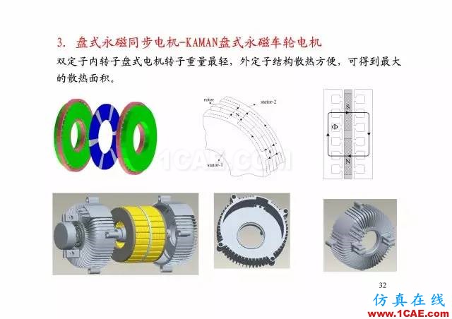 【PPT分享】新能源汽車永磁電機是怎樣設計的?Maxwell應用技術圖片31