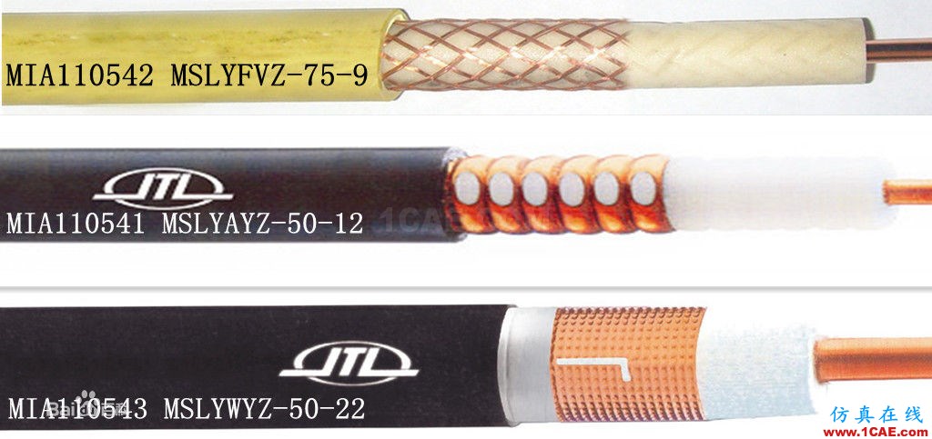 有一種電纜叫做:泄漏同軸電纜,并討論同軸電纜泄漏問題HFSS分析圖片1