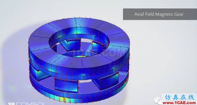 Maxwell磁齒輪的模擬Maxwell分析圖片24