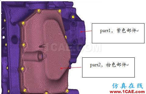 ANSA高級功能DM模塊之模型轉化功能ANSA分析圖片1