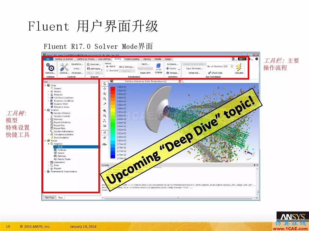 一張圖看懂ANSYS17.0 流體 新功能與改進fluent圖片23