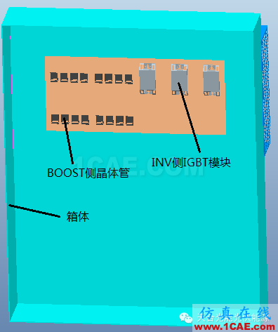 基于ICEPAK熱仿真的光伏逆變器結構優(yōu)化ansys分析案例圖片13