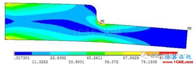 應(yīng)力集中問題的考察--倒圓角情況ansys結(jié)果圖片9