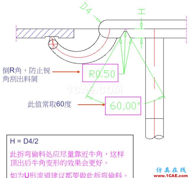 教你怎么畫模具的牛角進(jìn)膠點、拆彎偷料ug培訓(xùn)課程圖片6