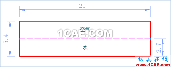 FLUENT明渠邊界的應(yīng)用       （Open Channel Flow）fluent分析案例圖片1