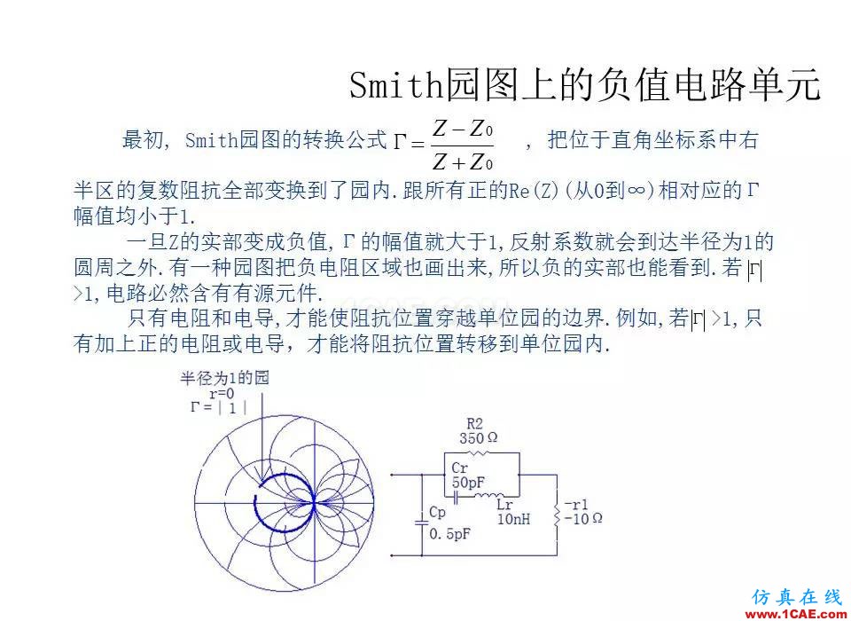 【收藏吧】非常詳細(xì)的射頻基礎(chǔ)知識(shí)精選HFSS培訓(xùn)課程圖片37