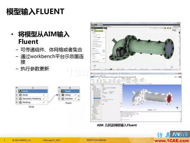 AIM更新 in R18.0ansys培訓(xùn)課程圖片7