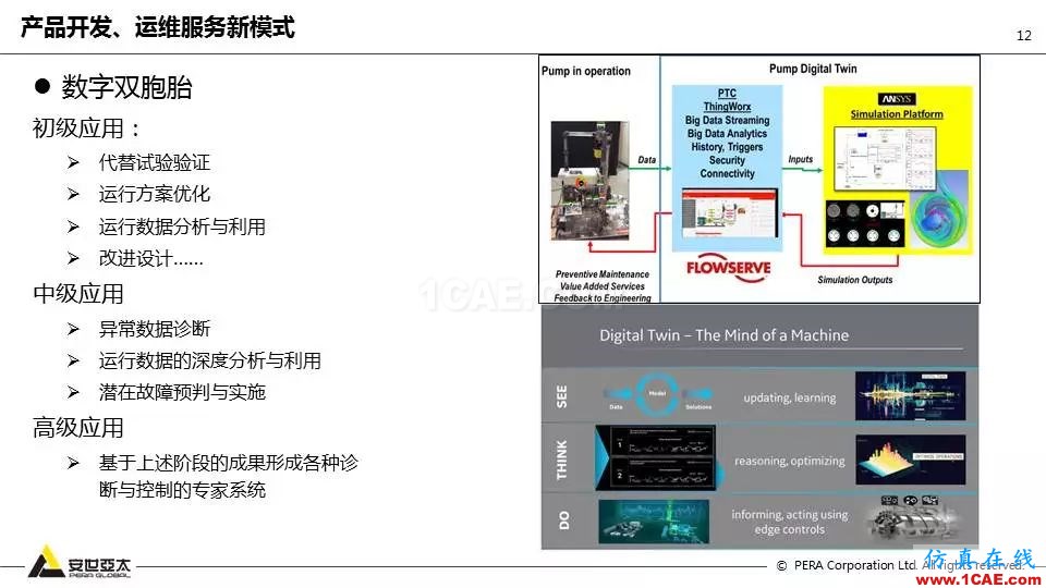 泵全生命周期CAE解決方案ansys結(jié)果圖片13