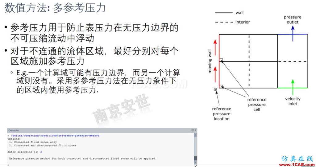 ANSYS 2020R1來了 | 流體新功能（二）ansys培訓的效果圖片8