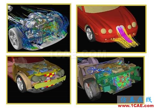 ANSYS CFD在汽車發(fā)動機艙熱管理領域的應用fluent流體分析圖片4