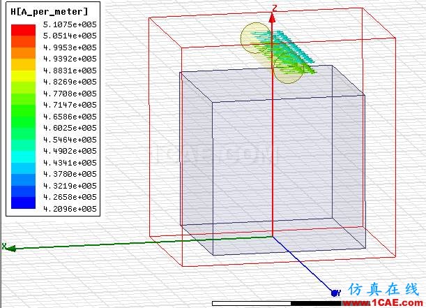 Maxwell穩(wěn)態(tài)磁場求解器仿真實(shí)例一Maxwell學(xué)習(xí)資料圖片8