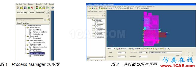 #案例#Process Manager在汽車(chē)制動(dòng)器設(shè)計(jì)優(yōu)化中的應(yīng)用hyperworks仿真分析圖片2