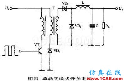 開關(guān)電源工作原理及電路圖HFSS培訓(xùn)課程圖片4