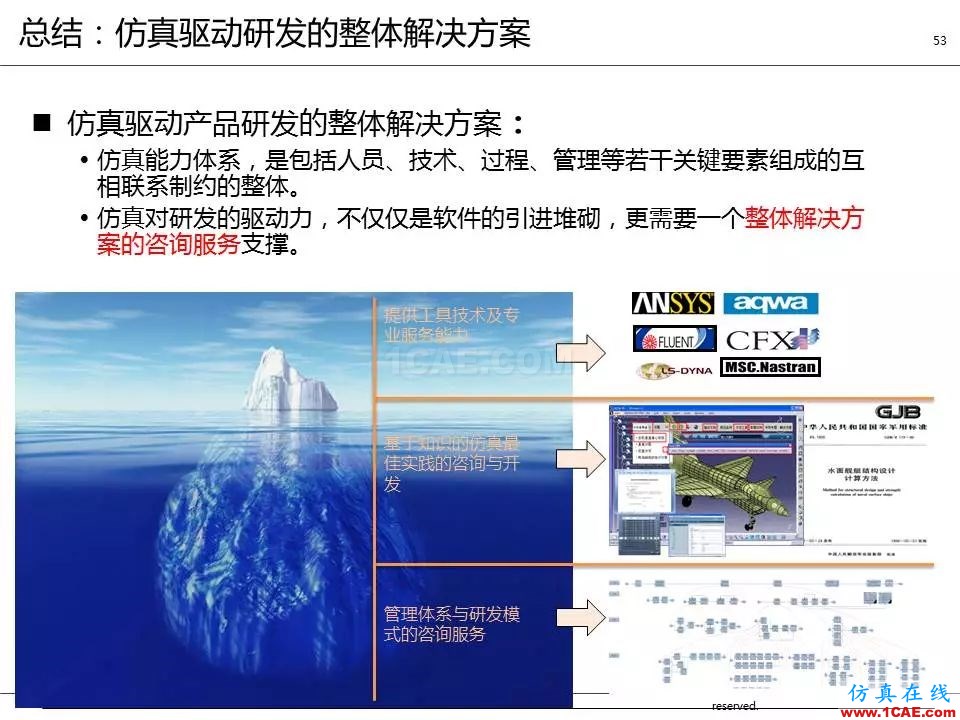 方案 | 電子設(shè)備仿真設(shè)計(jì)整體解決方案HFSS結(jié)果圖片52