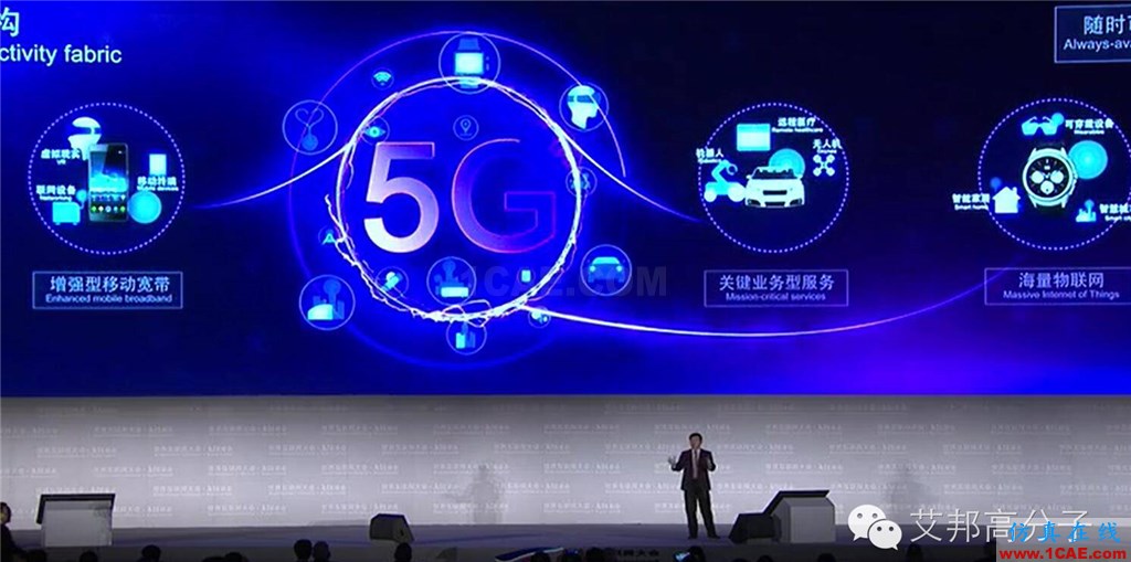 5G時代預計2020年來臨，其手機天線工藝有何不同？HFSS分析案例圖片1