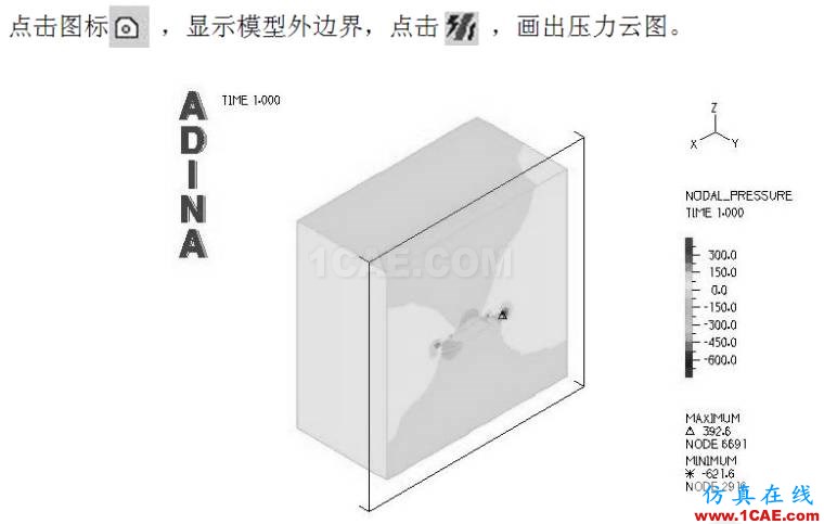 基于ADINA的汽車空氣阻力系數(shù)計算【轉發(fā)】fluent結果圖片19