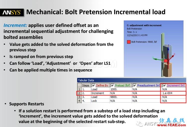 ANSYS技術(shù)專(zhuān)題之 螺栓預(yù)緊ansys分析圖片9