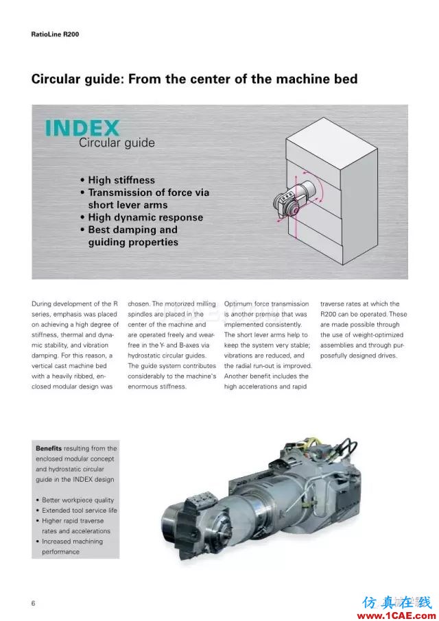 【收藏】德國INDEX R200 加工中心，酷的要死的節(jié)奏！【轉發(fā)】機械設計案例圖片7