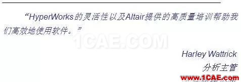 Altair HyperWorks與產(chǎn)品設計咨詢在軍隊防御系統(tǒng)的應用hypermesh應用技術圖片4