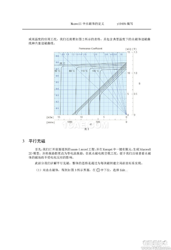 Maxwell中永磁體的定義