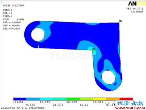 應(yīng)力集中結(jié)果的可信性ansys分析圖片5