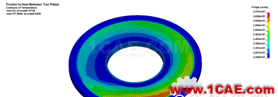 Hypermesh聯(lián)合LS-dyna剎車制動(dòng)盤仿真分析hypermesh分析圖片9