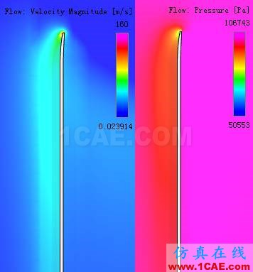 直升機(jī)旋翼流場氣動分析-有獎?wù)魑牡?篇Pumplinx旋轉(zhuǎn)機(jī)構(gòu)有限元分析圖片12