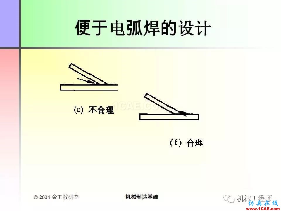 【專業(yè)積累】100頁(yè)P(yáng)PT，全面了解焊接工藝機(jī)械設(shè)計(jì)資料圖片83