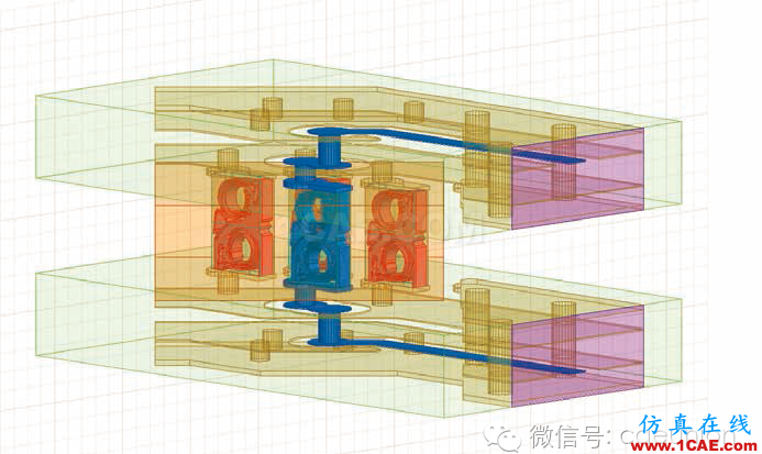 電子系統(tǒng)的魯棒性設(shè)計(jì) 像彈簧銷(xiāo)一樣出色ansys培訓(xùn)的效果圖片7