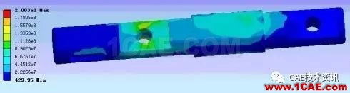 CAE入門-材料力學(xué)的困惑ansys結(jié)構(gòu)分析圖片13