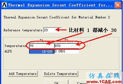 對 ANSYS 中幾個溫度術(shù)語的探討 (續(xù)) - htbbzzg - htbbzzg的博客