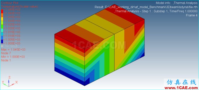 FEM之多物理場求解器(1)---C++開發(fā)熱-結構耦合求解器